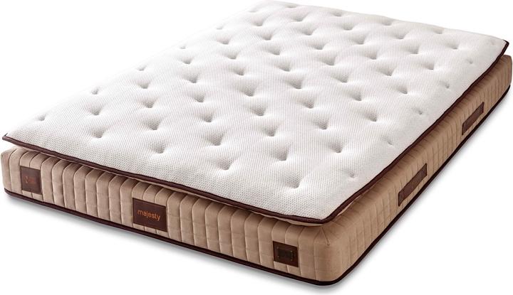 Actual product image Homitis Ira (90 x 200 cm, Spring core)