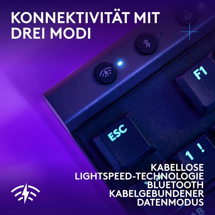 Image du produit Logitech G515 Lightspeed TKL (DE, Sans fil, Filaire)