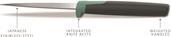 Produktbild Joseph Joseph 5-tlg. Elevate Sage Messer Karussell, H 35cm