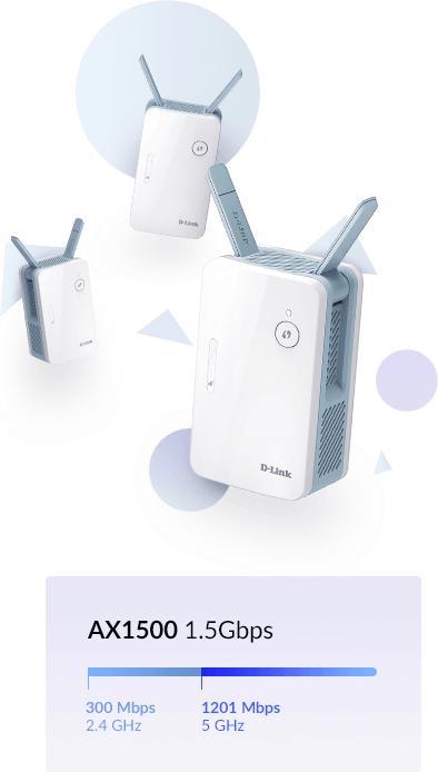Image du produit D-Link E15 (1200 Mbit/s, 300 Mbit/s)