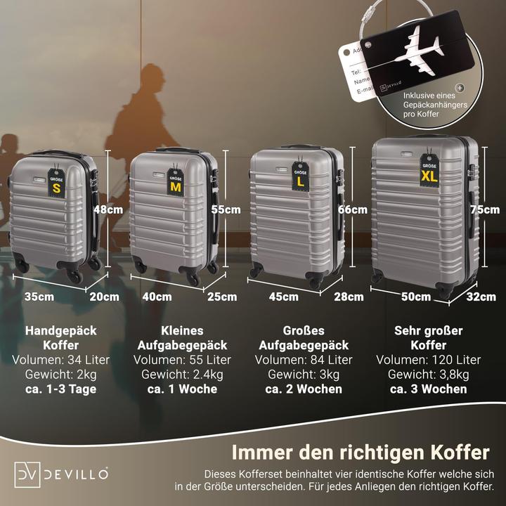 Actual product image Devillo Hard case set (120 l, Hand luggage (up to 50 litres), M (50 - 90l), L (90 - 115l), XL (from 140l))
