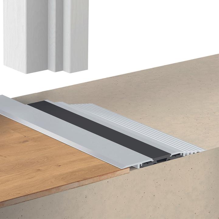 Actual product image Planet Ground sills Click F130