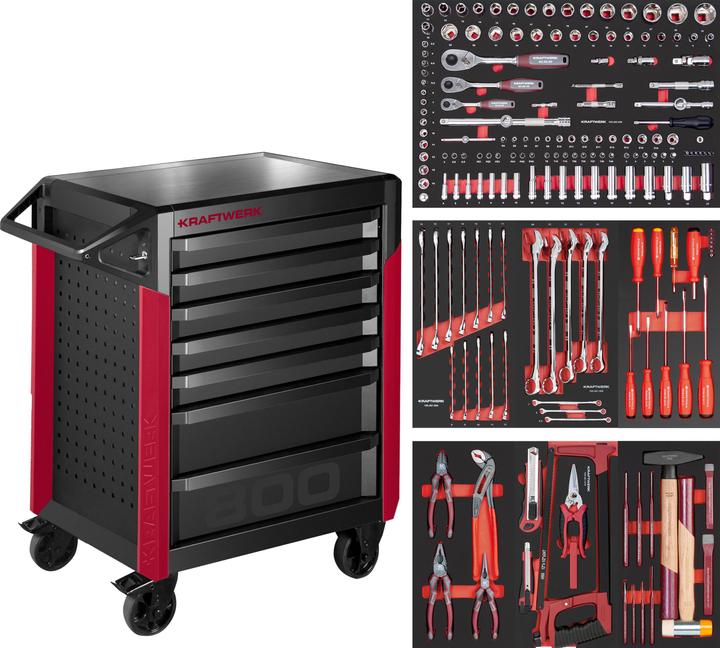 Actual product image Kraftwerk PT800 Pro Line (197 x)