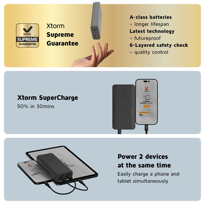 Image du produit Xtorm Go2 Series Fan Edition (20000 mAh, 20 W, 74 Wh)