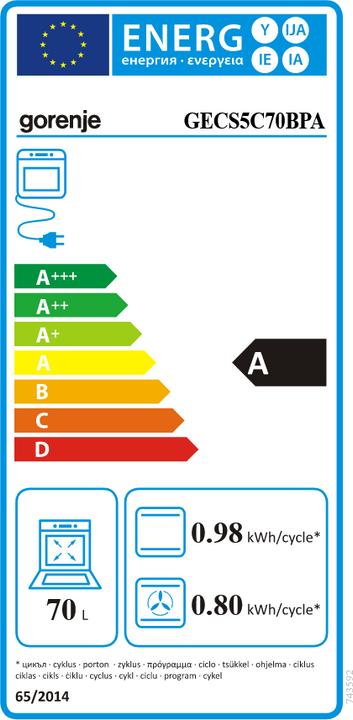 Energie-Label Gorenje GORE Stand-Herd