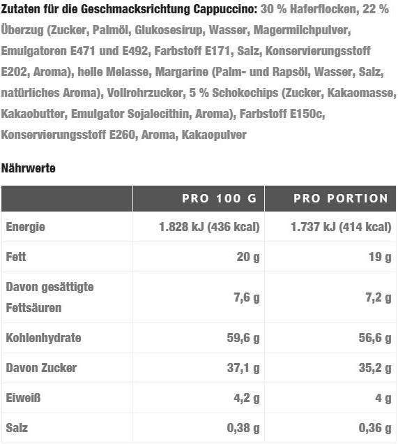 Nutritional values and ingredients Oat King Oat Energy Bar (Lemon, 1 pcs., 95 g)