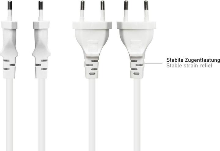 Actual product image Kabelmeister Euro mains cable Euro plug type C to stripped ends, white, 0.75 mm², 1.5 m (1.50 m)