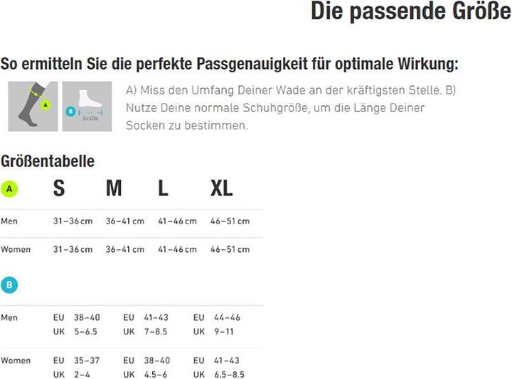Actual product image Bauerfeind Run Ultralight Compression (35 - 37, 36 - 41)