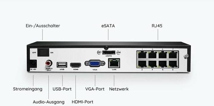 Actual product image Reolink RLN8-410 (Housing)