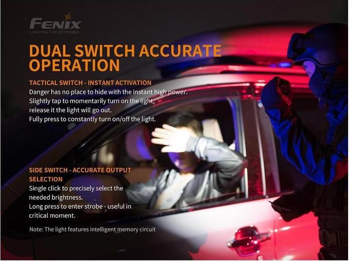 Actual product image Fenix PD36R (13.60 cm, 1600 lm)