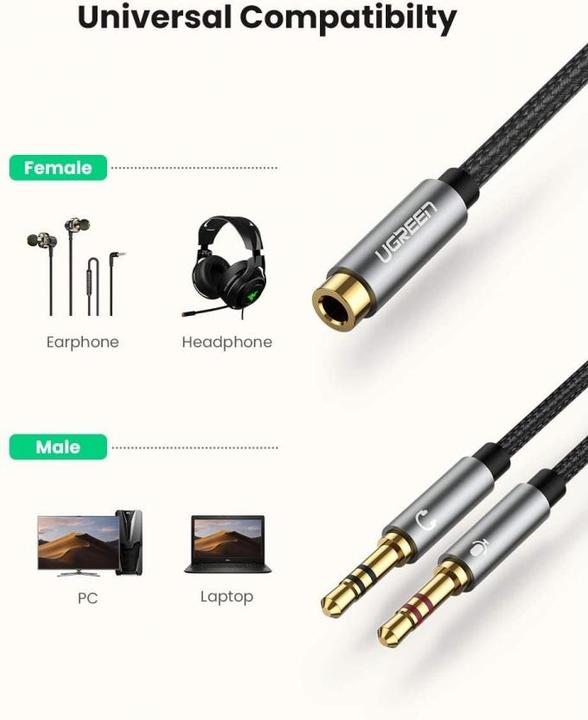 Produktbild Ugreen Mikrofon und Kopfhörer Y Splitter 3.5 mm Klinke (0.20 m, 3.5mm Klinke (AUX))