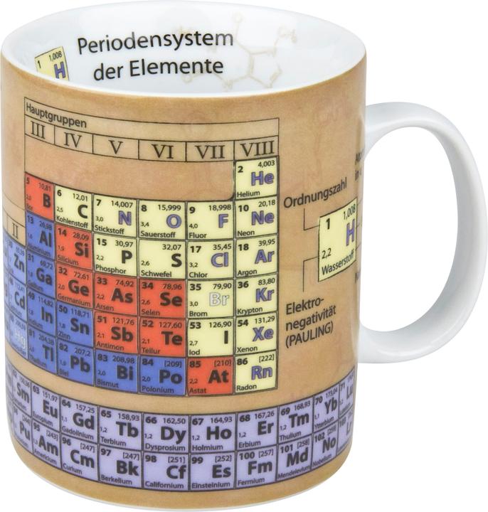 Immagine prodotto Könitz Tazza della conoscenza (490 ml, 1 x)