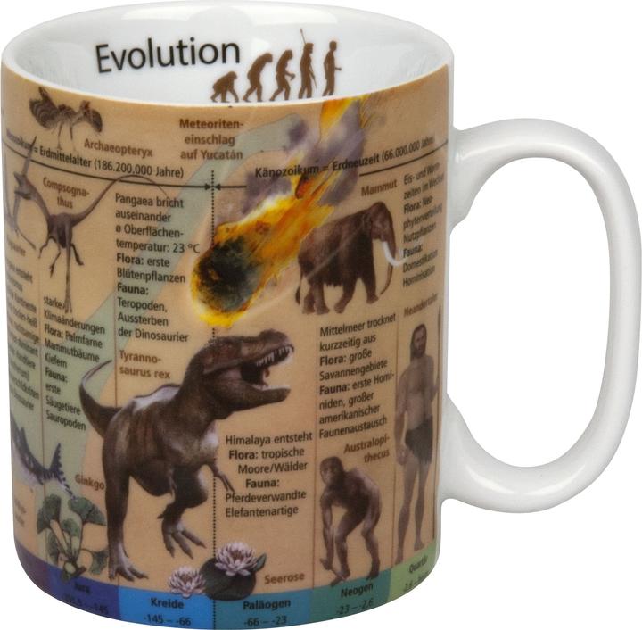 Könitz Kaffeebecher "Evolution" (490 ml, 1 x)