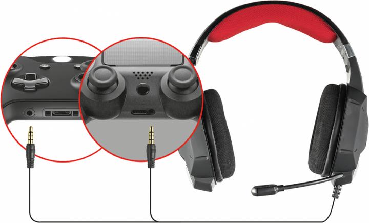 Actual product image Trust GXT 322 Carus (Cable)