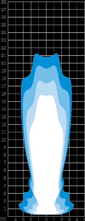 Actual product image Herrmans H-Black MR8 E (180 lm)