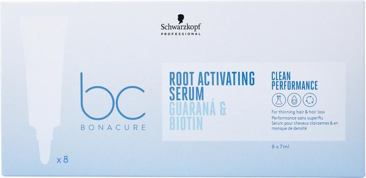 Actual product image Schwarzkopf BC Scalp Care - Root Activating Serum (100 ml)