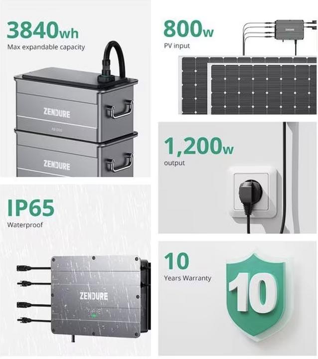 Actual product image Zendure AB1000 battery 960Wh