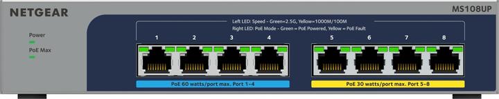 Produktbild Netgear MS108UP Ultra60 (8 Ports)