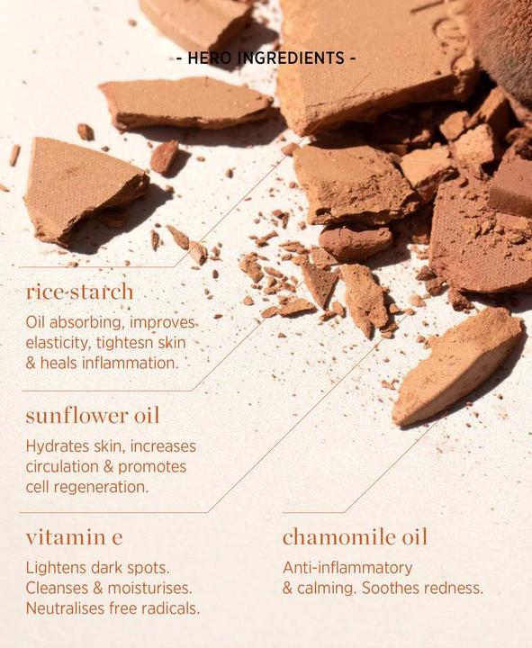Actual product image Ere Perez Rice Powder Blush & Bronzer Roma (Bronze)