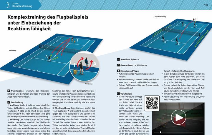 Produktbild Neue Wege im Tennis (Deutsch, Christian Scherer, Sandro Costa, 2018)
