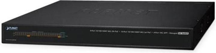 Netzwerk Switch