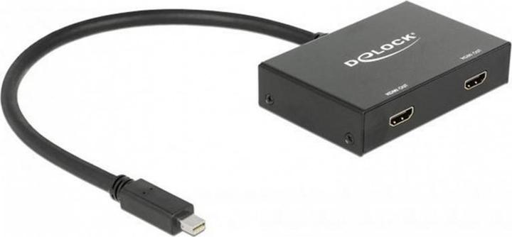 Actual product image Delock Mini DP closed