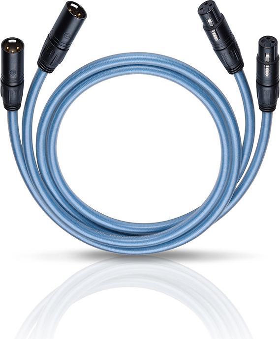 Immagine prodotto Oehlbach Serie XXL 2x (0.50 m, XLR)