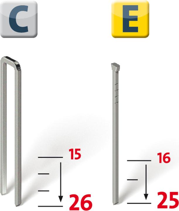 Produktbild Novus J-165 Panel