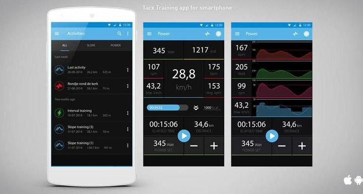 Actual product image Tacx Flux S Smart T2900