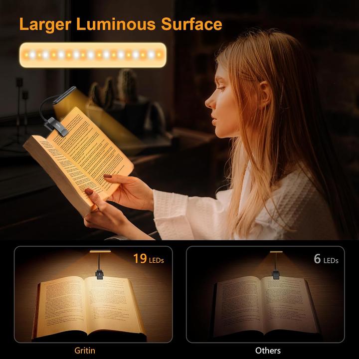 Actual product image Gritin Horizon LED reading lamp (11 cm, 90 lm)