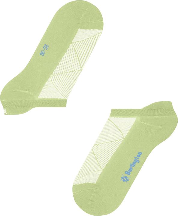 Actual product image Burlington Athleisure SN (39 - 42)