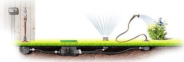 Actual product image Gardena Classic 6030 (Irrigation computer)