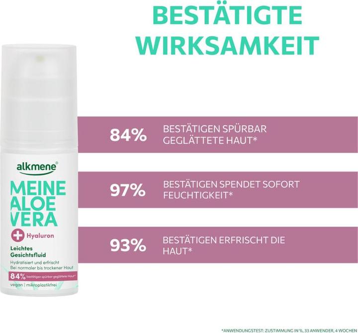 Image du produit Alkmene MEINE ALOE VERA, Leichtes Gesichtsfluid (50 ml)