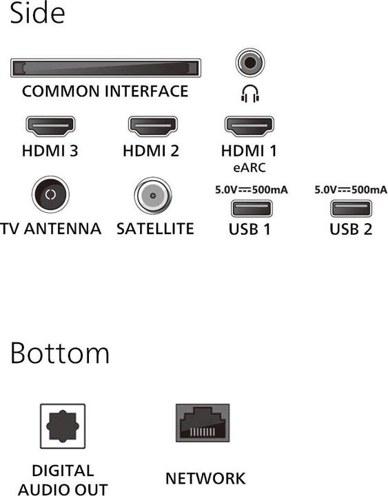 Actual product image Philips 85PUS8500/12 (85", PUS8500, LED, 4K, 2025)
