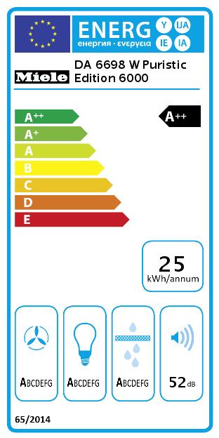 Energy Label Miele DA 6698 W BW Puristic Edition (Wall hood)