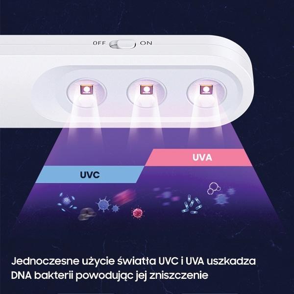 Produktbild Usams Lampa dezynfekująca mini UV-C ręczna sterylizator biały/white ZB159XDD01 (US-ZB159)