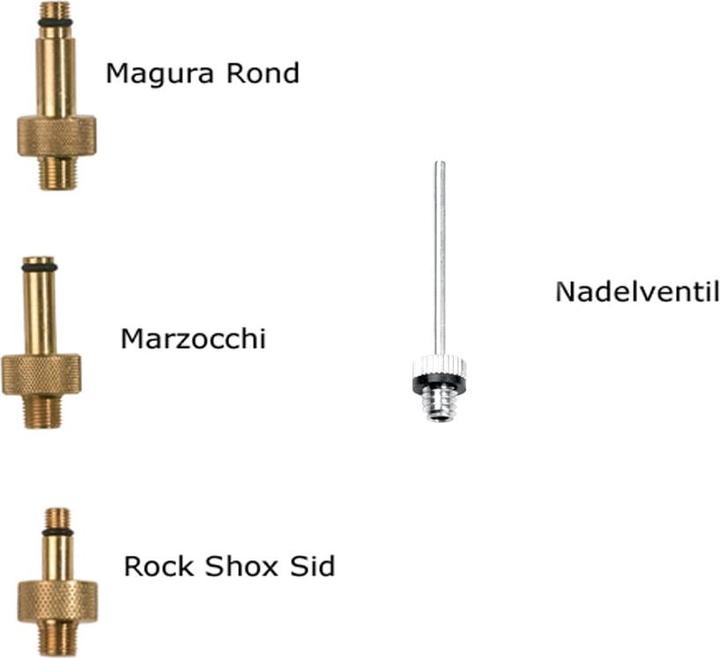 Actual product image SKS Magura/Rond (Valve adapter set)