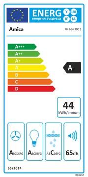 Energie-Label Amica FH 664 300 S sw Flachschirmhaube (Flachschirmhaube)