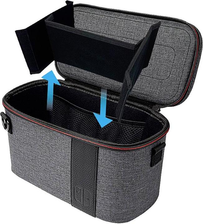 Produktbild PDP Pull-N-Go Case Elite Edition (Switch OLED, Switch Lite, Switch)