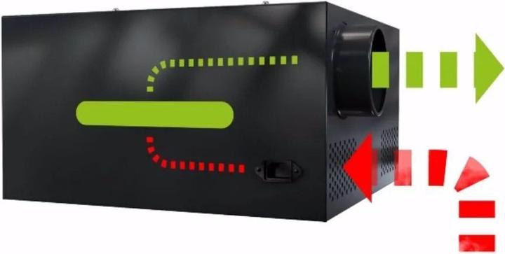 Actual product image Hazelbox Plus