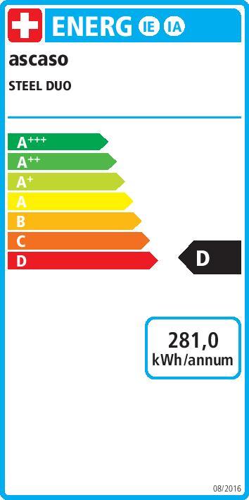 Energy Label Ascaso Steel Duo