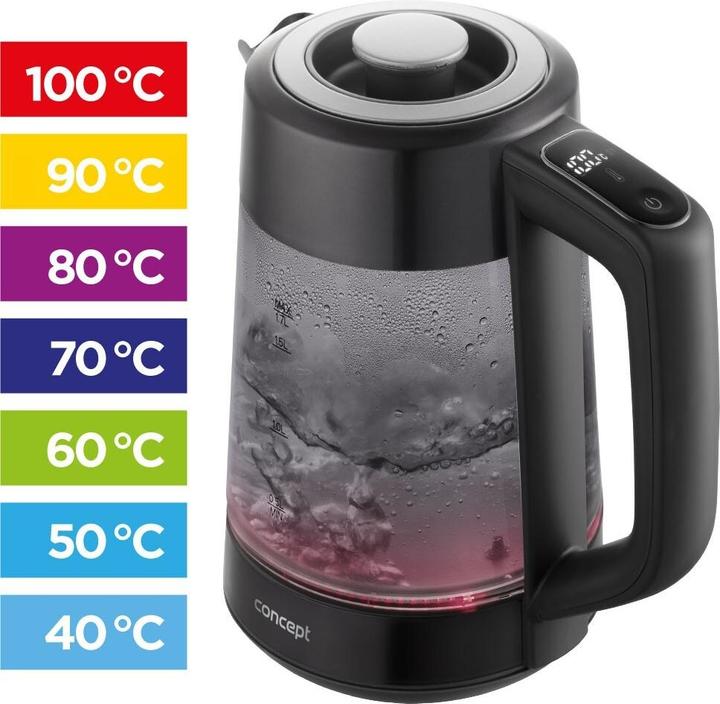 Image du produit Concept Elektrischer Glaskessel mit Temperaturregelung RK4195