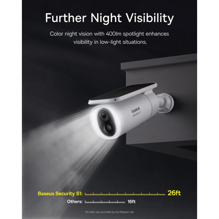 Actual product image Baseus S1 Outdoor Camera 2K (2304 x 1296 Pixels)