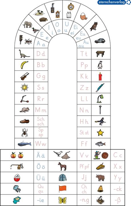 Actual product image Ich kann die Grundschrift Teil A (German, Katrin Langhans, 2015)