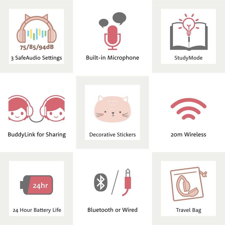 Actual product image Buddyphones Play Ears+ cat
