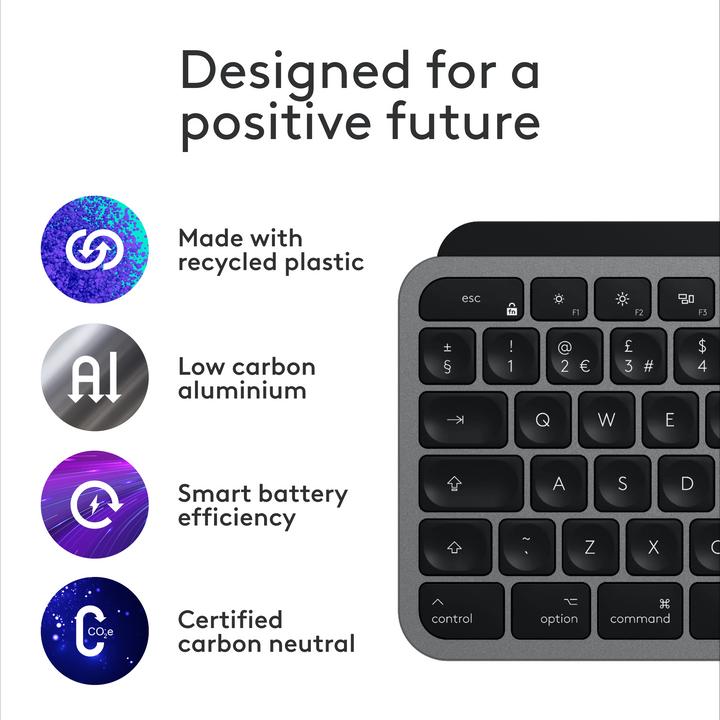 Produktbild Logitech MX Keys S for Mac (CH, Kabellos)