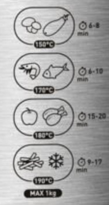 Image du produit Tefal Uno M
