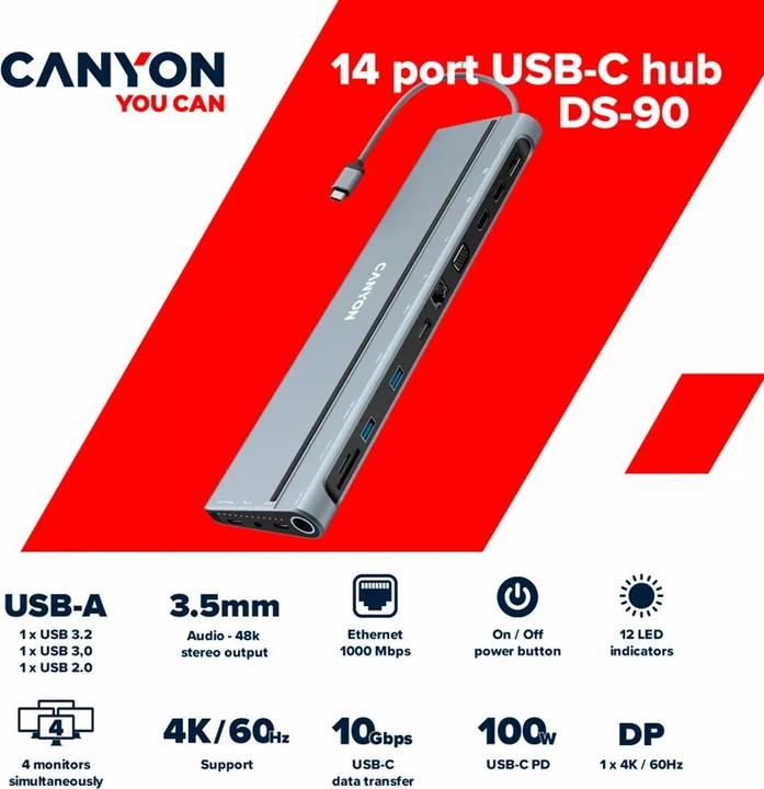 Produktbild Canyon Dockingstation USB-C -> 2xHDMI/DP/2xUSB-C//VGA (USB-C, 14 Ports)