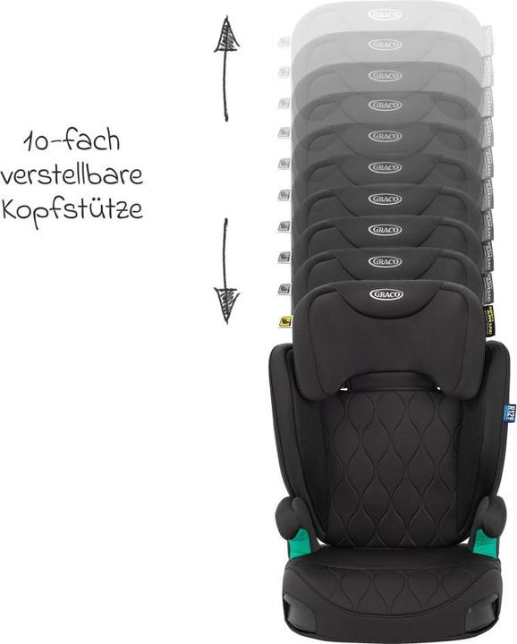 Produktbild Graco Affix (Kindersitz, ECE R129/i-Size Norm)