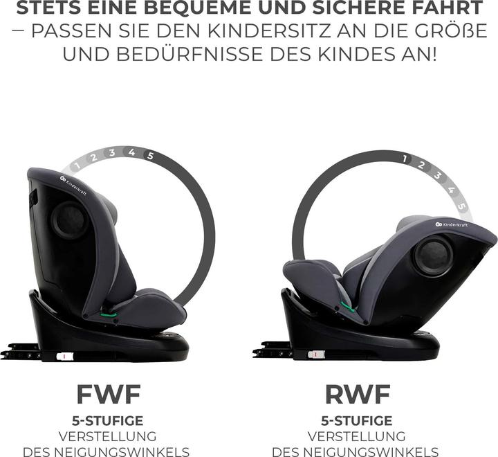 Image du produit KinderKraft I-Grow (Reboarder, Norme ECE R129/i-Size)